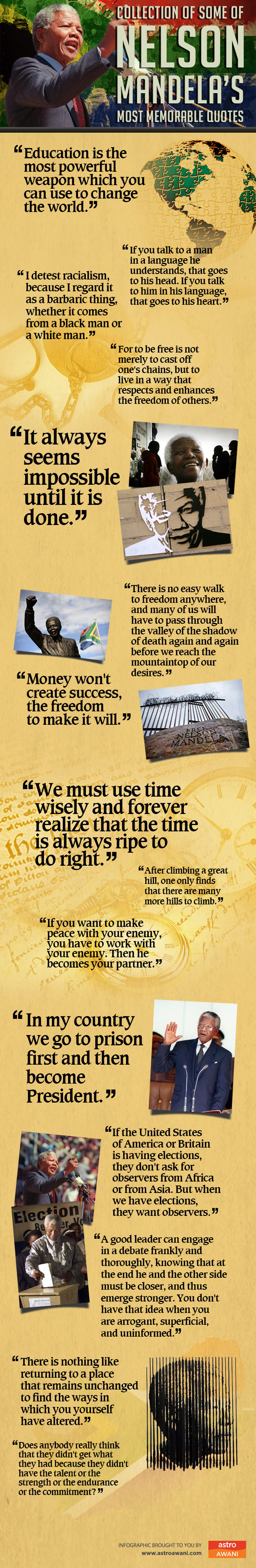 A collection of Nelson Mandela's quotes