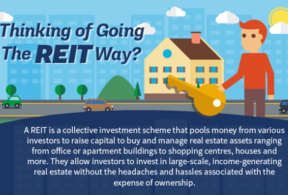 What is a REIT? A quick guide to property investment in Malaysia, without the headaches