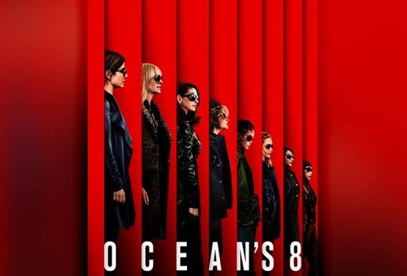Penangan kuasa wanita dalam Ocean's 8 Penangan kuasa wanita dalam Ocean's 8