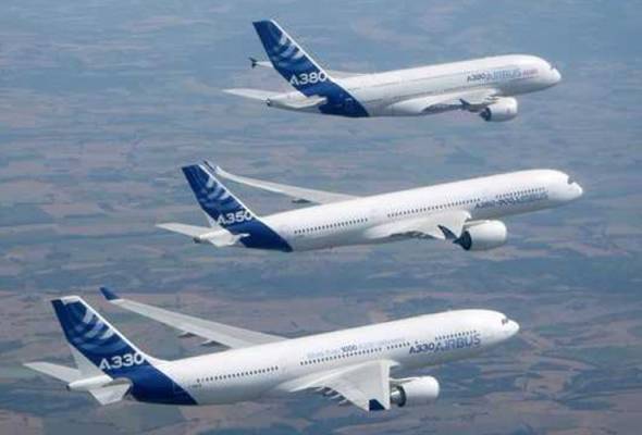 Airbus publish promising 20-year forecast figures Airbus publish promising 20-year forecast figures