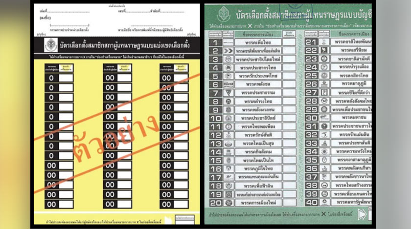 Prayuth’s proposal to omit party logos, names and numbers from the ballot paper received national outcry. Bangkok Post Photo