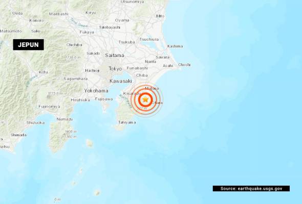 Gempa gegar lokasi Donald Trump, Abe Shinzo dijadual bermain golf Gempa gegar lokasi Donald Trump, Abe Shinzo dijadual bermain golf