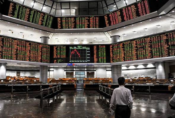 Bursa Malaysia Dijangka Bergerak Dalam Jajaran Ketat Minggu Depan Astro Awani
