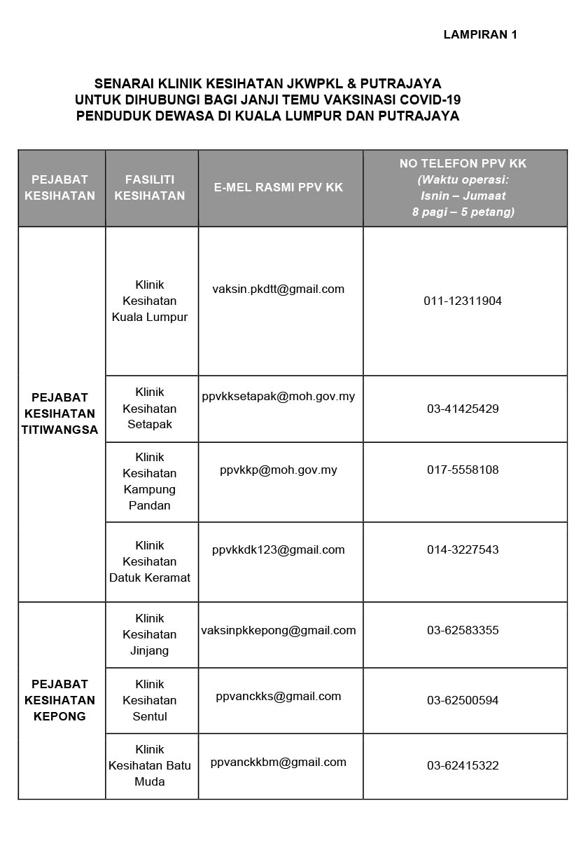 Pusat selangor senarai vaksin Selangor Kini: