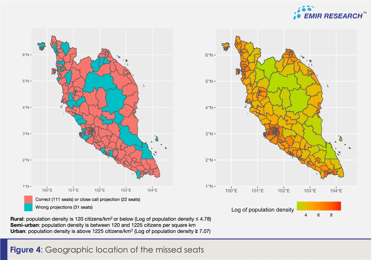 Figure 4: Geographic location of the missed seats