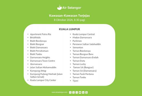 29 areas in KL to face unscheduled water disruption due to pipe burst