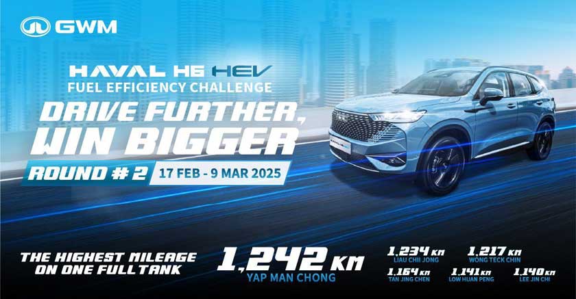 The results of GWM HAVAL H6 HEV owners during the Drive Further, Win Bigger Fuel Efficiency Challenge