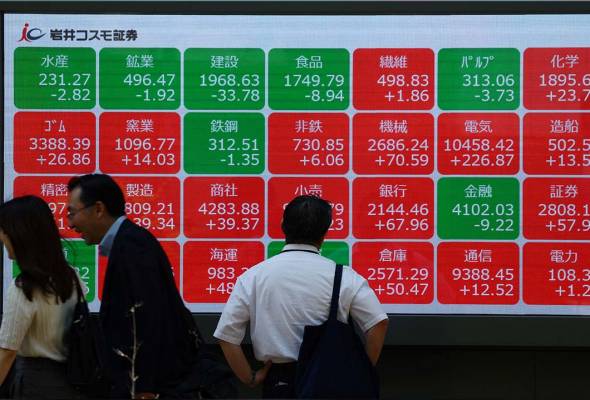Asian stocks stall, dollar wobbles as trade optimism fizzles