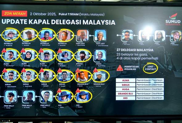 GSF: Wisma Putra sahkan semua peserta flotila selamat, dijangka dihantar pulang melalui negara ketiga