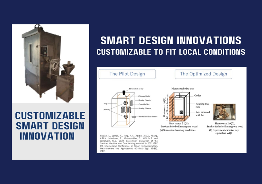 mesin salai automatik berteknologi hibrid dinamakan SMOKAH (Smoking Automation with Hybrid-heat Sources)