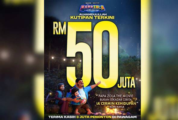 'Papa Zola The Movie' terus dominasi, RM50 juta dalam 22 hari