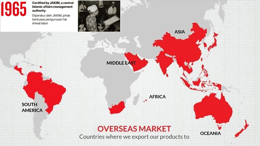 Selama bertahun-tahun, kepakaran Halal AMB berkembang dengan kehadiran serantau yang kukuh di 36 negara. – Foto Ajinomoto Malaysia Bhd